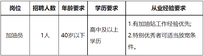 1659002507879981.png 1.png