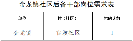1659409593815376.png 1.png