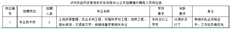 1661134323133758.png 微信图片_20220822101153.png