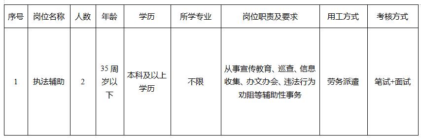 1661998601291624.jpg 微信图片_20220901101229.jpg