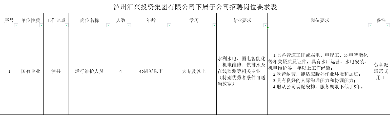 1665049462844293.png b918598d7e8b1250f11f6b942fe2c8b.png