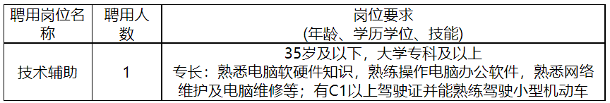 1665368645988126.png 1c5fb942b524249df6128deea07c30b.png