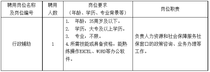 1665561652737288.png 0c976f52a0fd4dbf0cc7529dac161bb.png