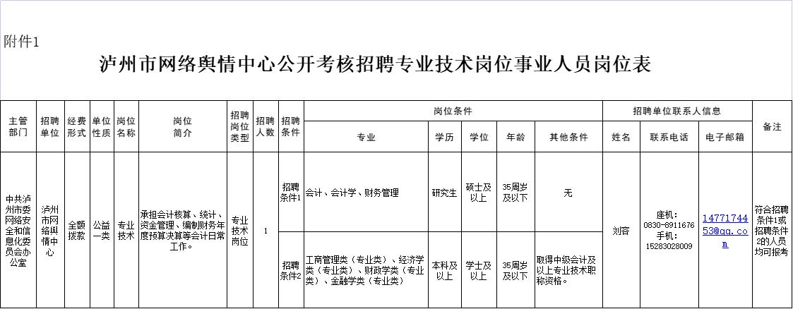 1666335876457643.jpg 微信图片_20221021150343.jpg