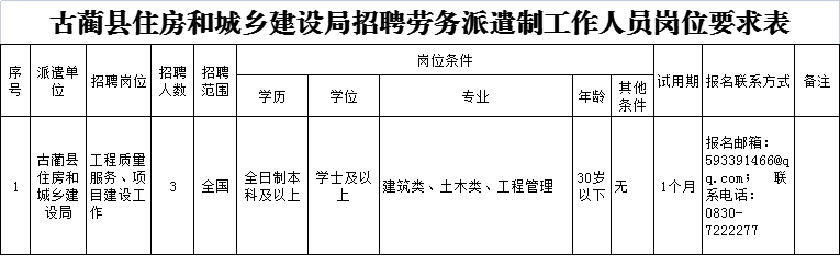 1667369778629413.png 微信图片_20221102141549.png