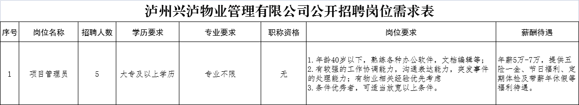 1668416779319020.png 兴泸.png