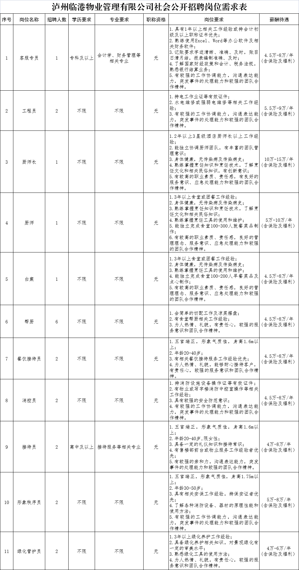 1668670666812454.png 微信图片_20221117153650.png