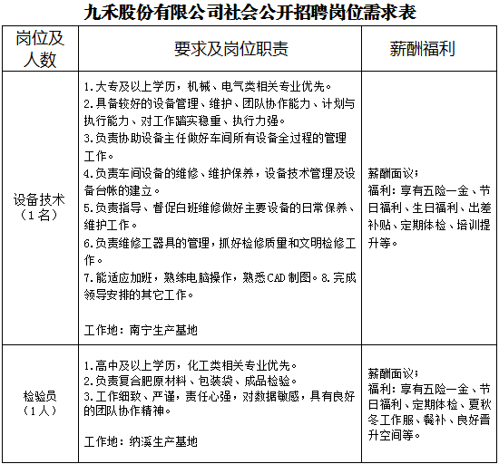 1668751842649832.png 微信图片_20221118115402.png