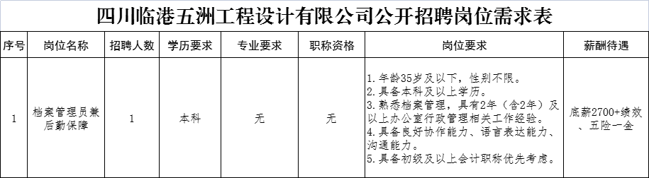 1669970143183564.png 微信图片_20221202163429.png