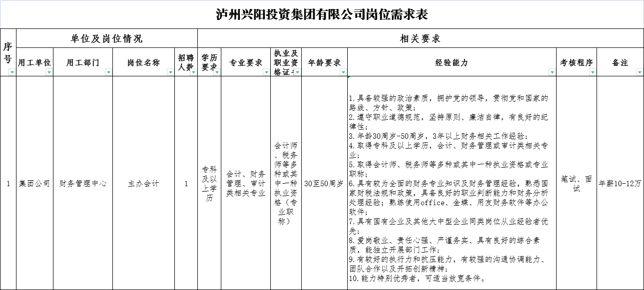 1669963079171625.png 微信图片_20221202143057.png