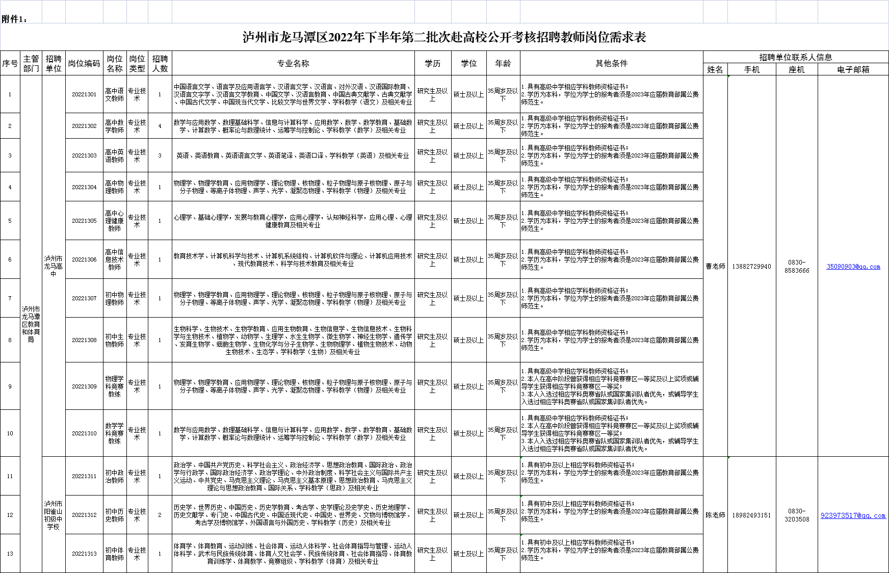 1670377650810176.png 微信图片_20221207094723.png