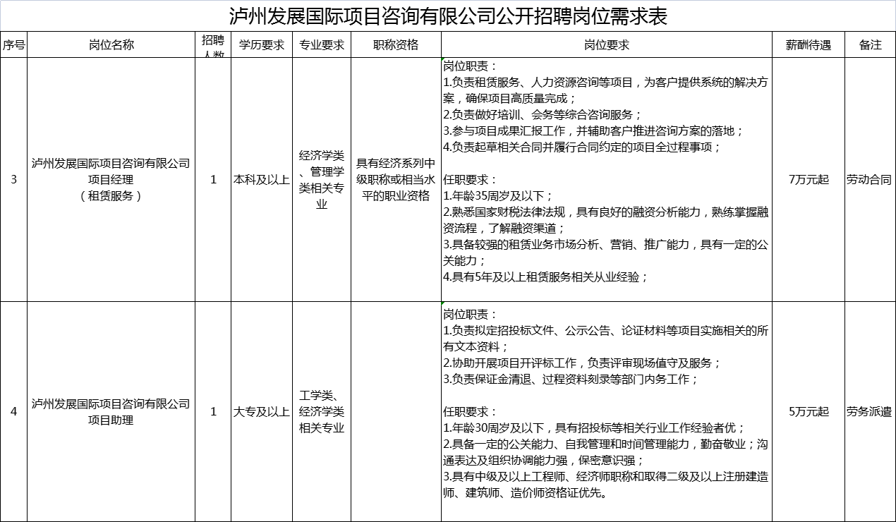 1670482947350148.png 微信图片_20221208150142.png