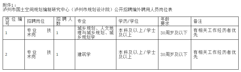 1670469145948176.png 1.png