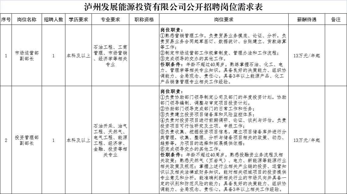 1670553669613989.png 微信图片_20221209104045.png