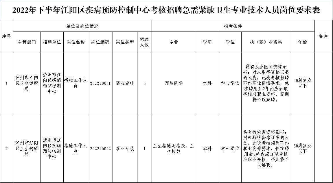 1670810645582004.png 微信图片_20221212100342.png