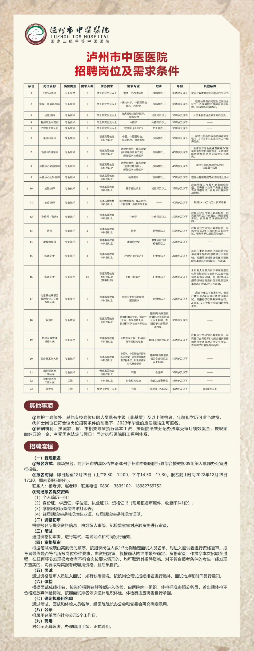 微信图片_20221222160539.jpg