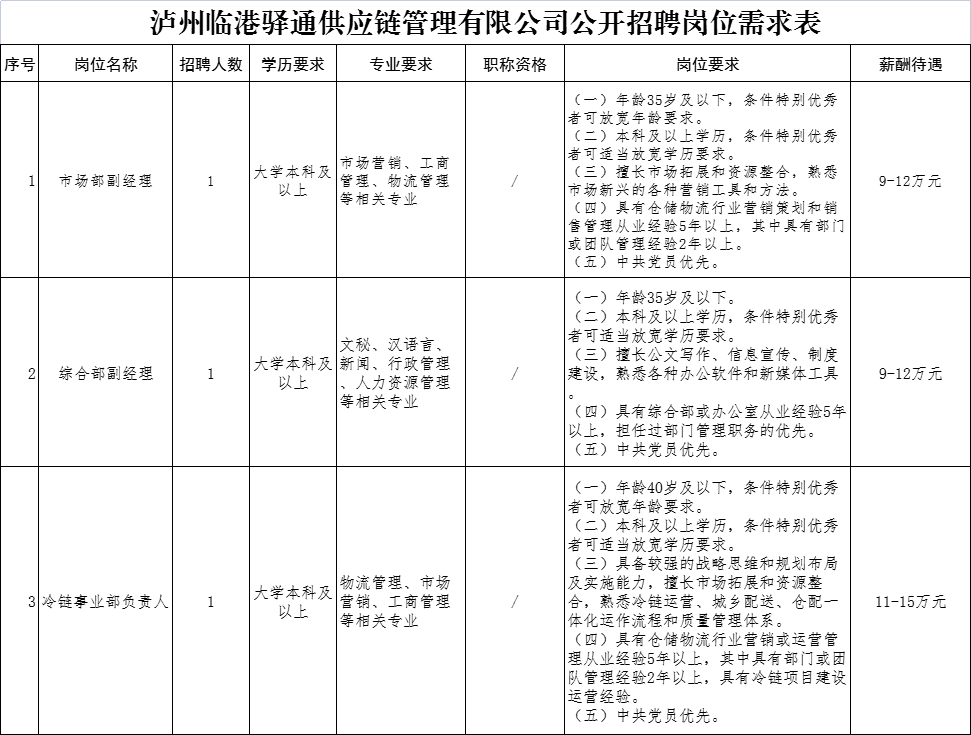 1672108066908766.png 微信图片_20221227102731.png