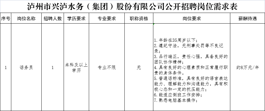 1672716283501796.png 微信图片_20230103112419.png