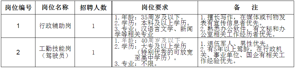 1674893072739972.png 微信图片_20230128160407.png
