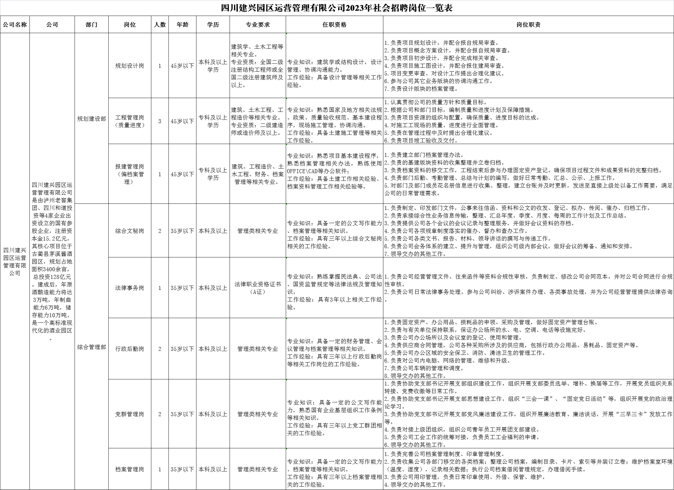 1674896653219637.png 微信图片_20230128170057.png