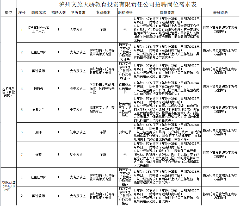 1674958427716095.png 微信图片_20230129101150.png