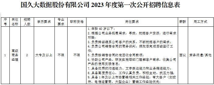 1675155662271543.png 微信图片_20230131165949.png
