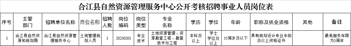 1675301177794504.png 微信图片_20230202092606.png