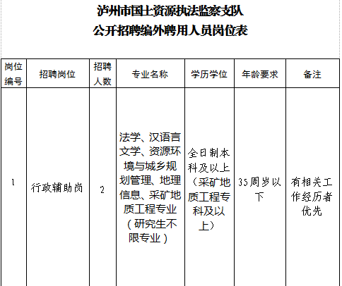 1675386531306233.png 微信图片_20230203090839.png