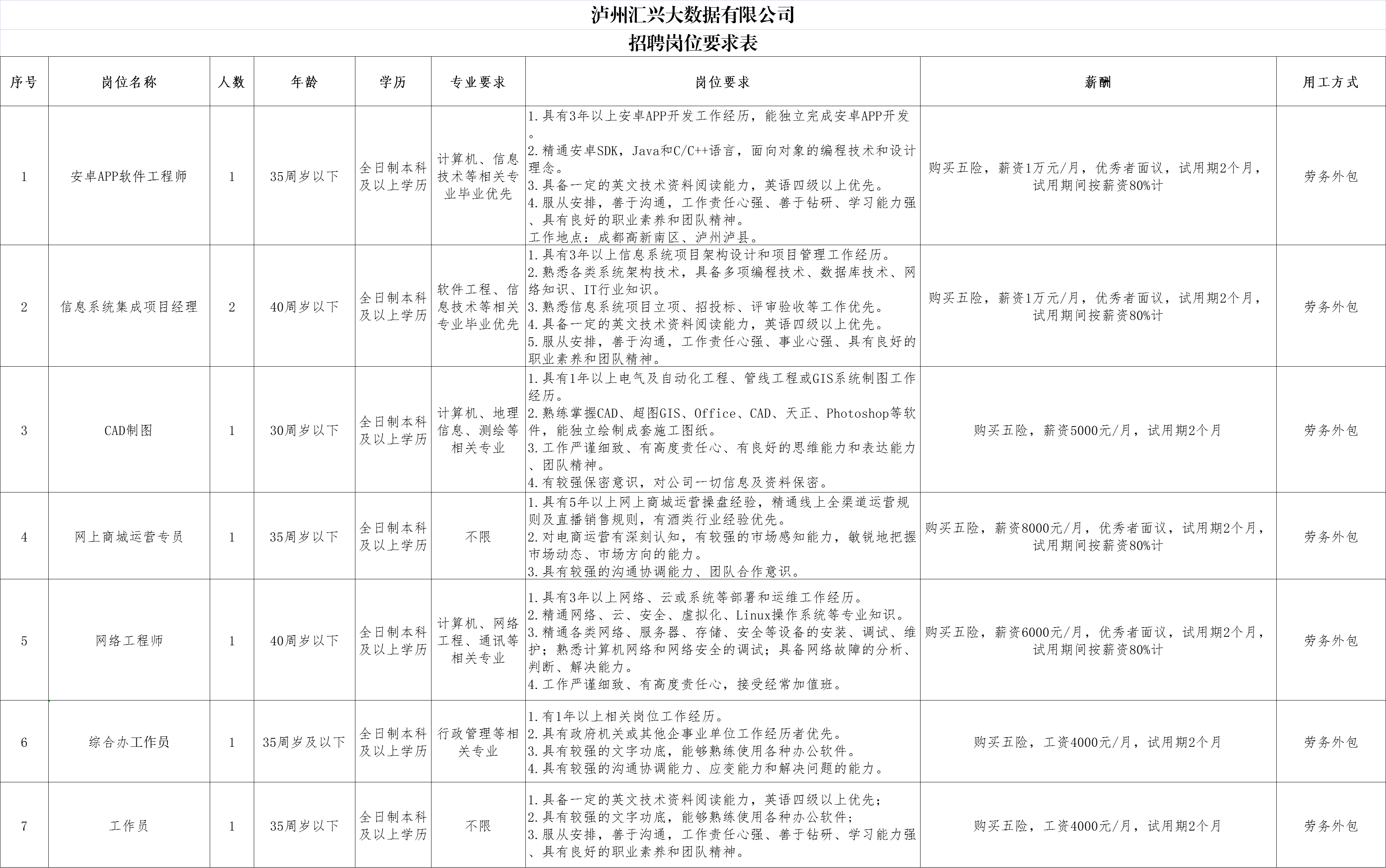 1675664619238210.png 微信图片_20230206141055.png