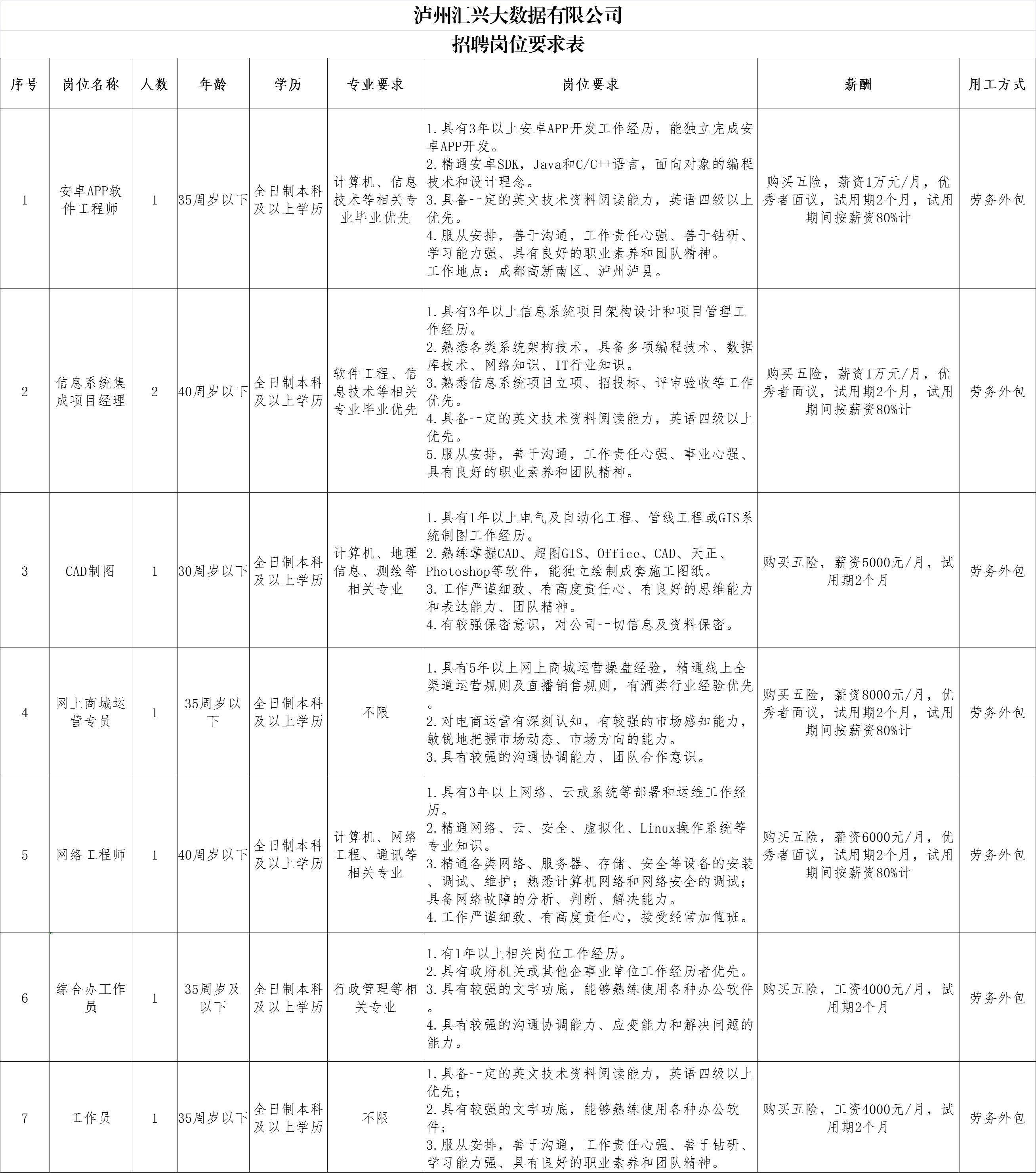 微信图片_20230206141726.png