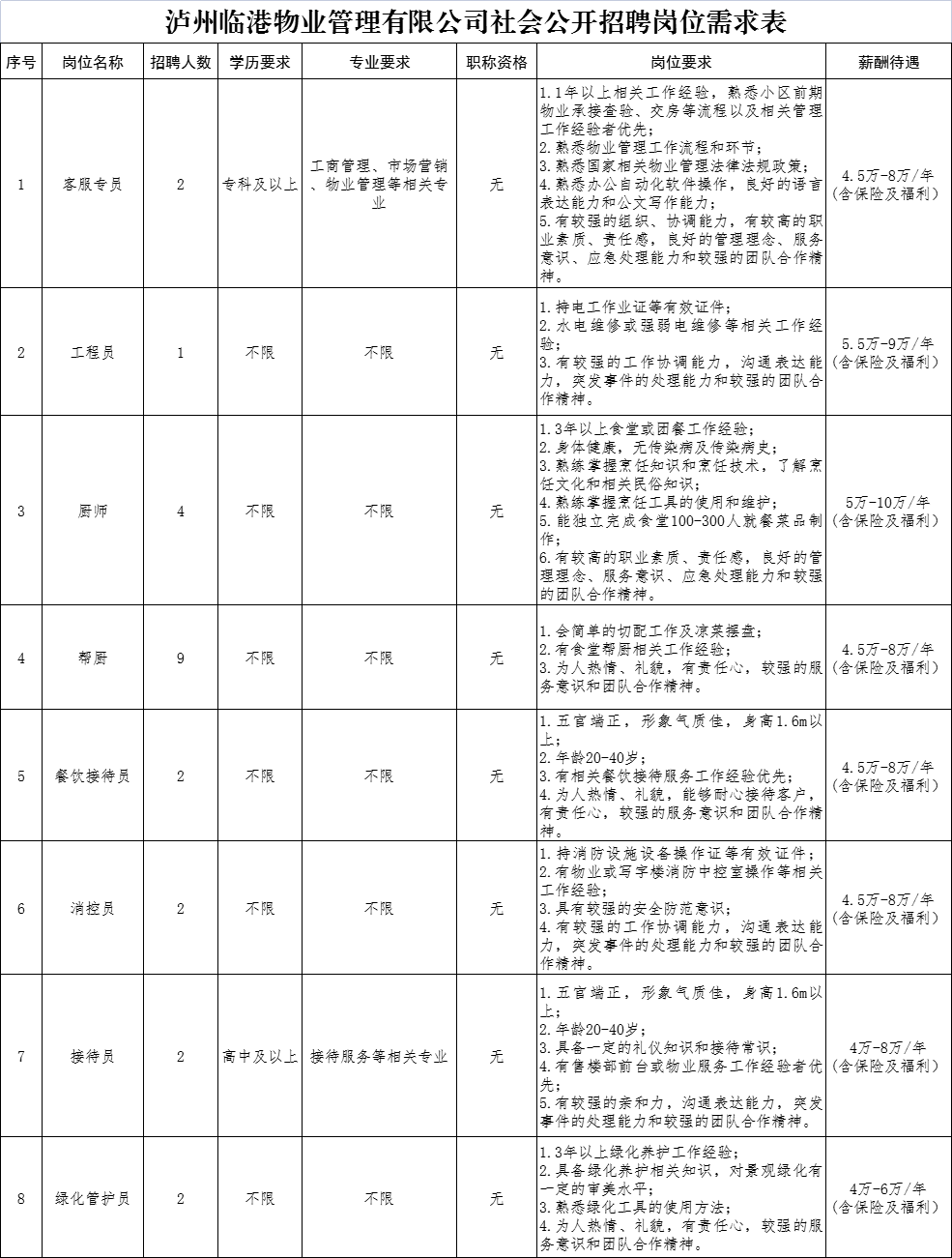 1675932986367930.png 微信图片_20230209165517.png