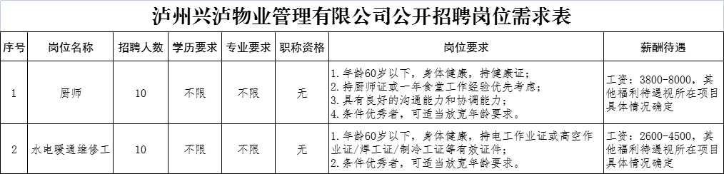 1675911260233383.png 微信图片_20230209105410.png