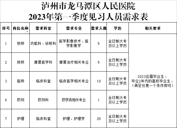 1676878265274521.png 微信图片_20230220153045.png