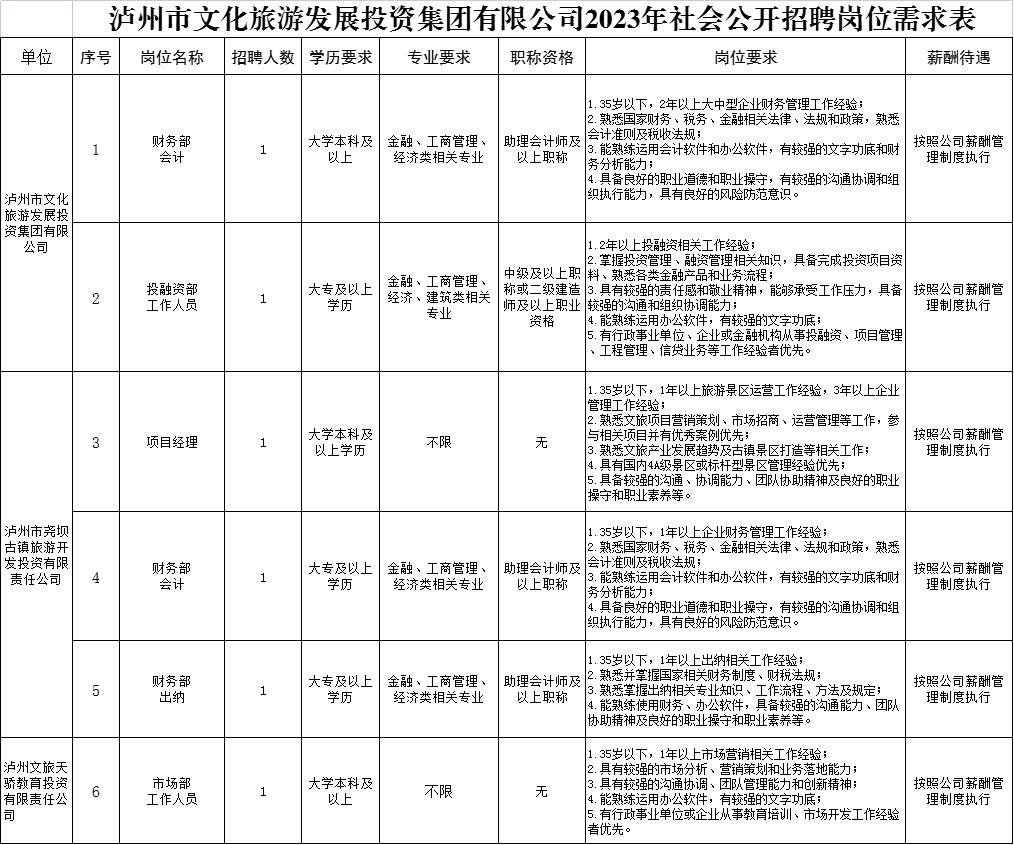 1676962061520624.png 微信图片_20230221144729.png