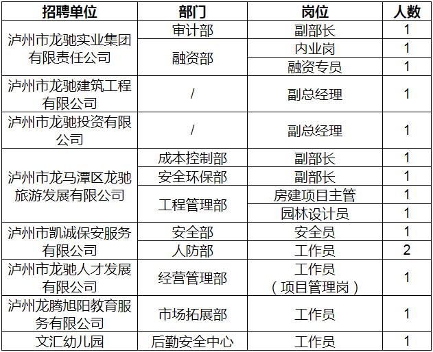 1676943730170563.png 微信图片_20230221094152.png