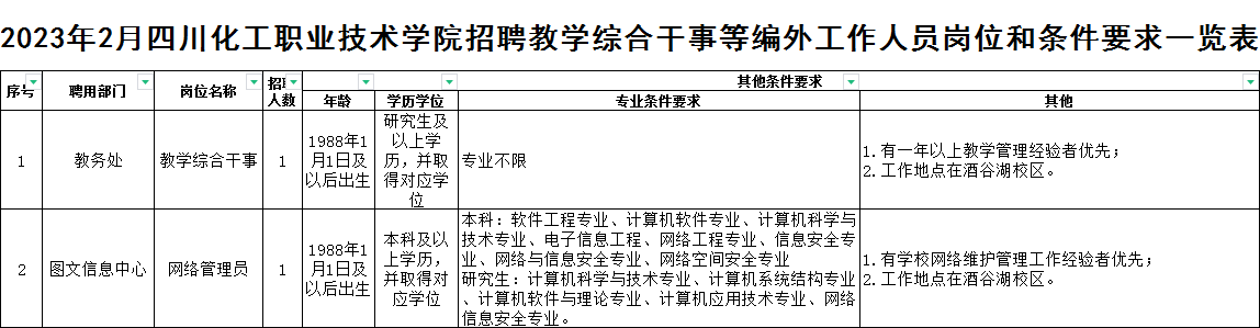 微信图片_20230221095143.png