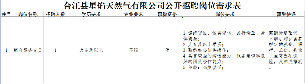 1677573477434978.png 微信图片_20230228163748.png