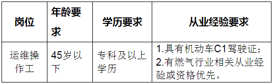 1677656002612292.png 微信图片_20230301153239.png