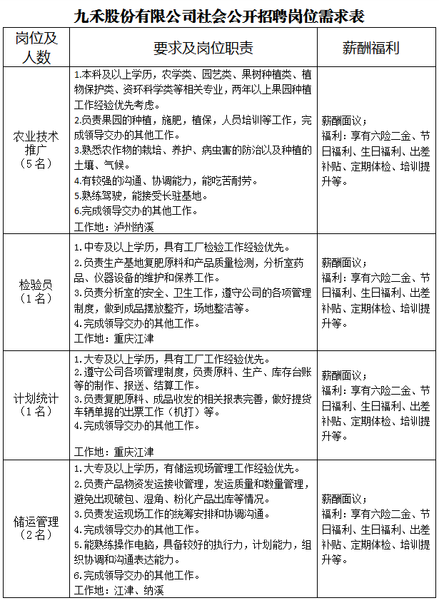 1677748747384166.png 微信图片_20230302171755.png