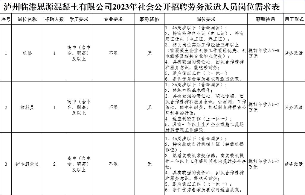 1677745074733169.png 微信图片_20230302161651.png