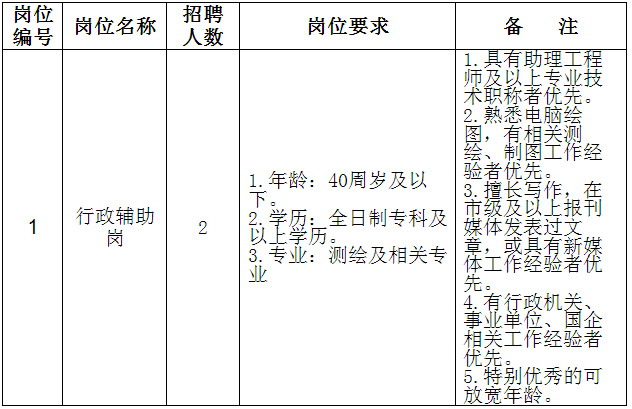 1677815492580884.png 微信图片_20230303115131.png