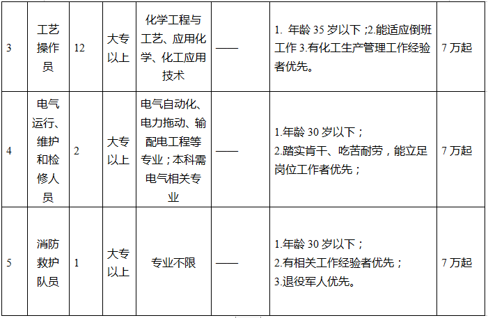 1678094205591639.png 微信图片_20230306171515.png