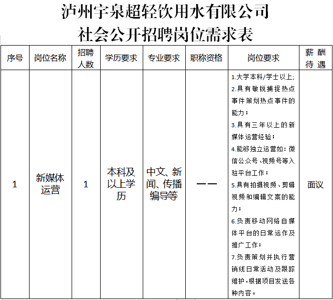 1678329315463346.png 微信图片_20230309103413.png