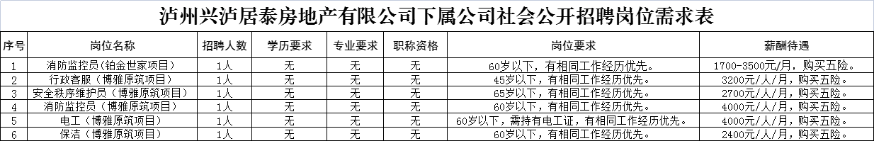 1678676877630997.png 微信图片_20230313110731.png