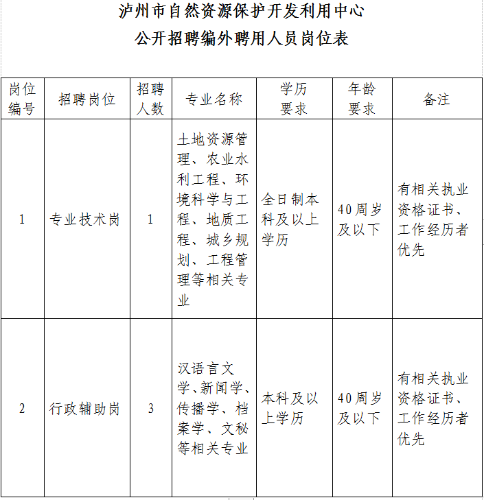 1678671872659322.png 微信图片_20230313094255.png