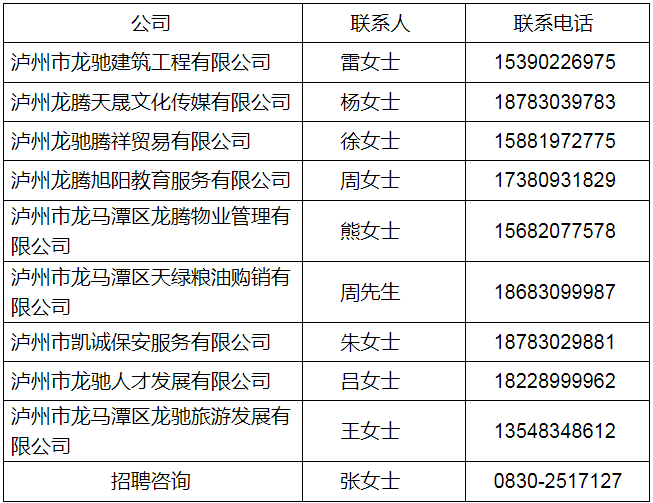 1678778291183580.png 微信图片_20230314151359.png