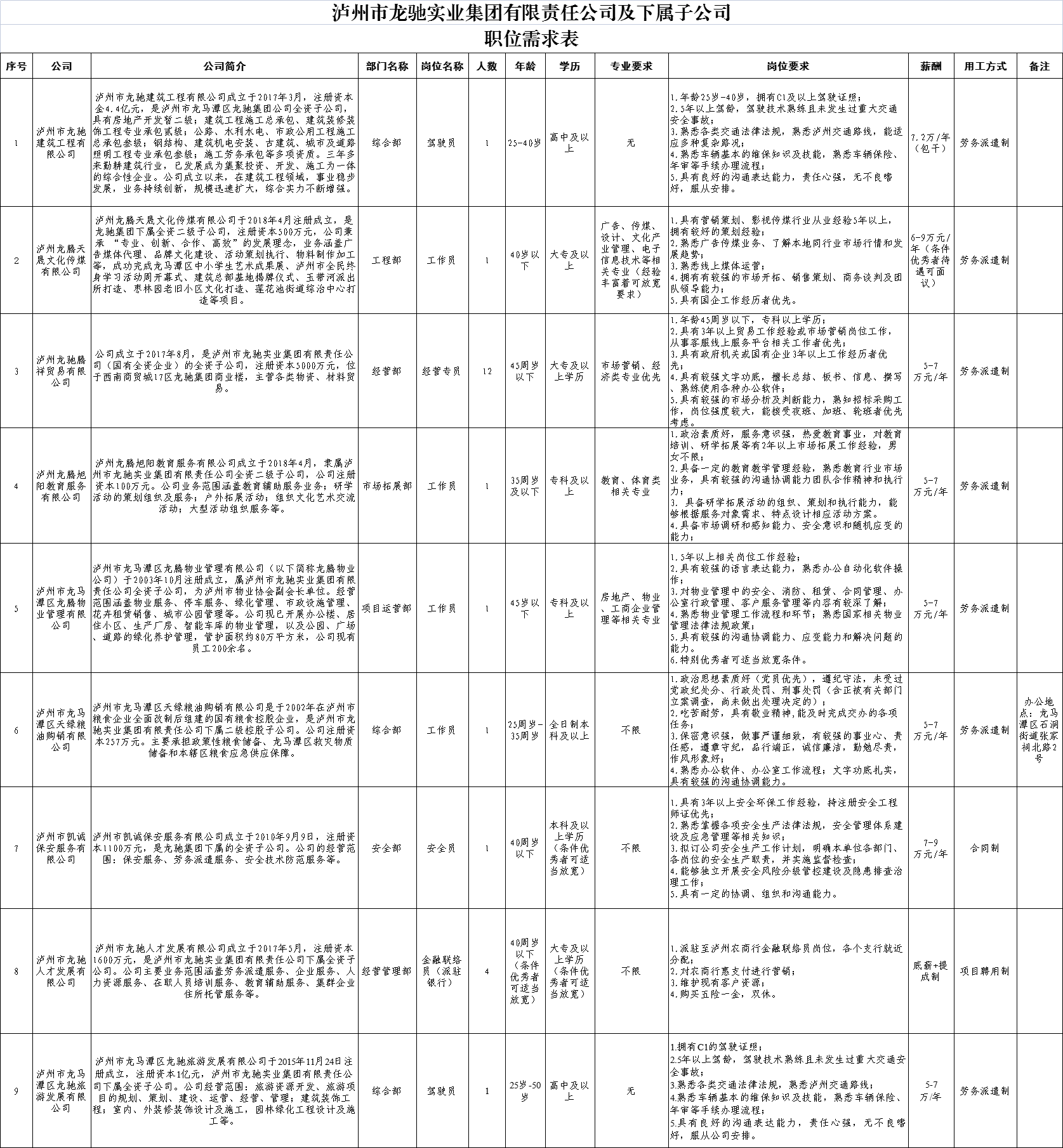 1678778173441006.png 微信图片_20230314151601.png