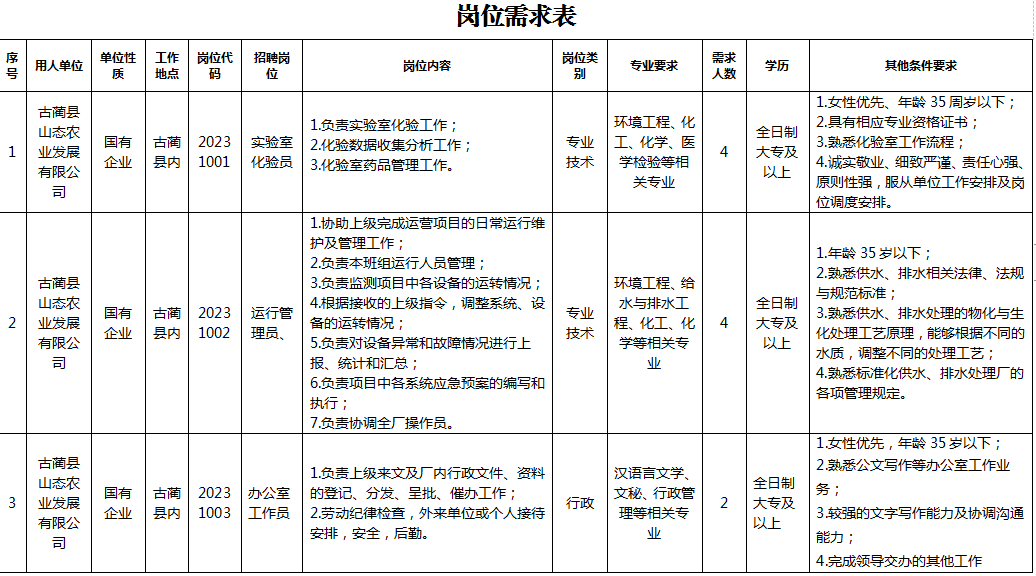 1678763364727966.png 微信图片_20230314110759.png