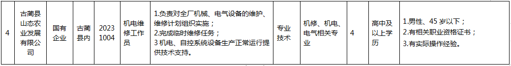1678763371892795.png 微信图片_20230314110804.png