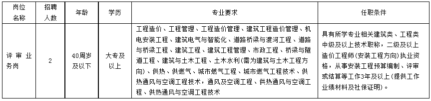 1678758875201528.png 微信图片_20230314095412.png